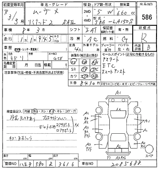 DAIHATSU MOVE 2021