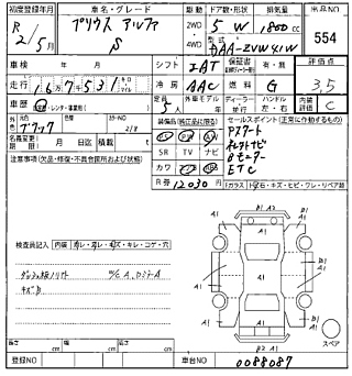 TOYOTA PRIUS ALPHA 2020