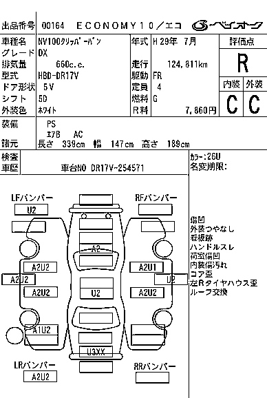 NISSAN CLIPPER VAN 2017