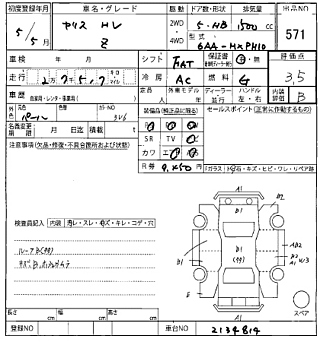 TOYOTA YARIS 2023