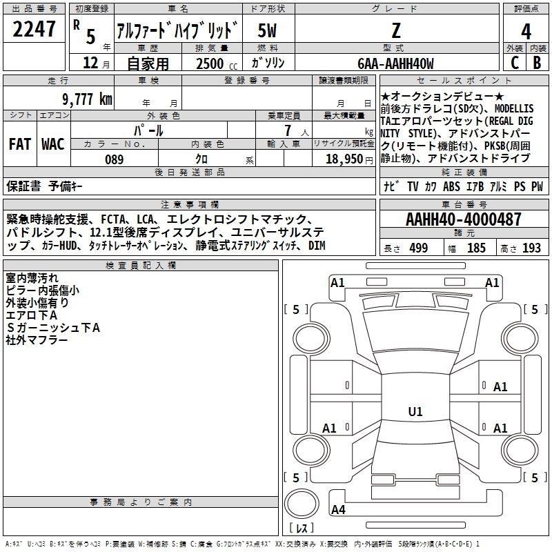 Аукционный лист TOYOTA ALPHARD 2023
