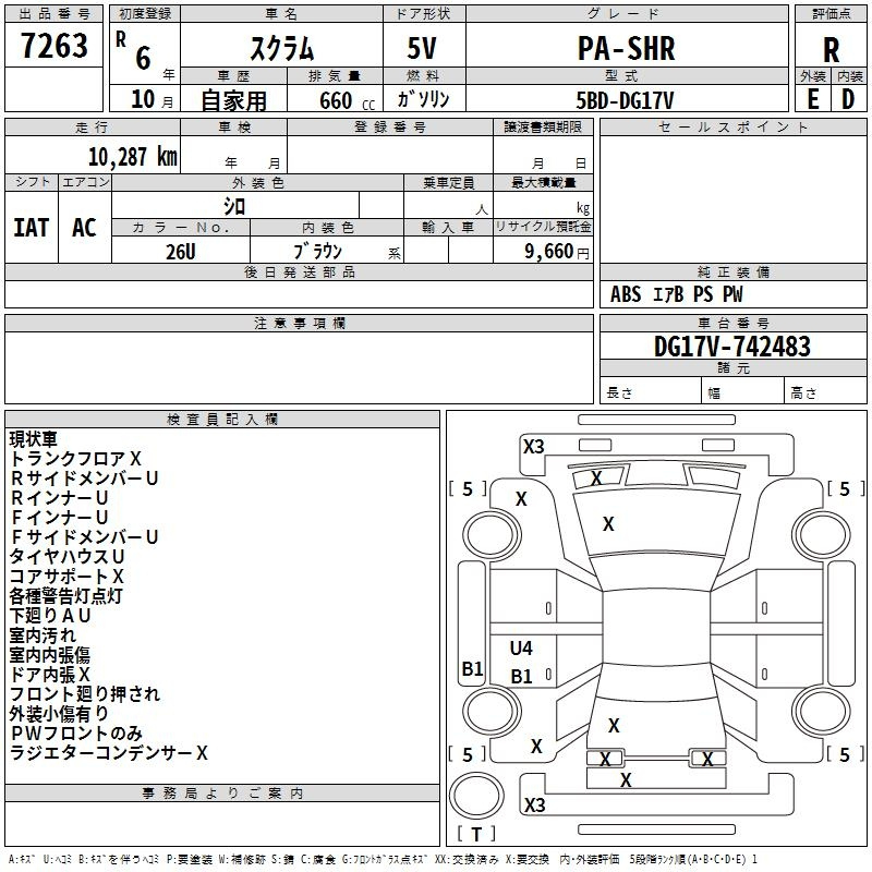 Аукционный лист MAZDA SCRUM 2024