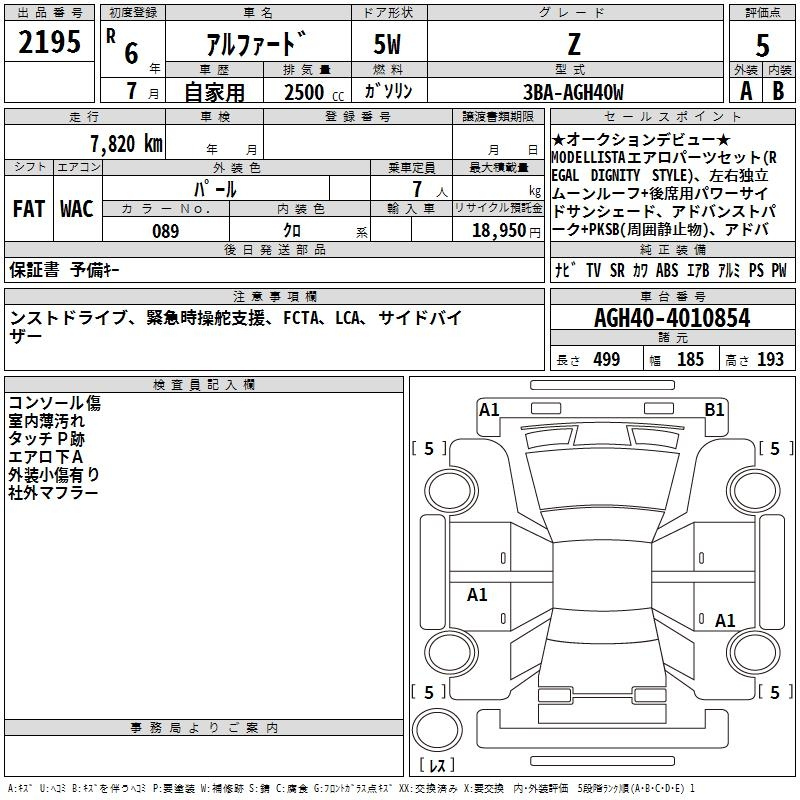 Аукционный лист TOYOTA ALPHARD 2024