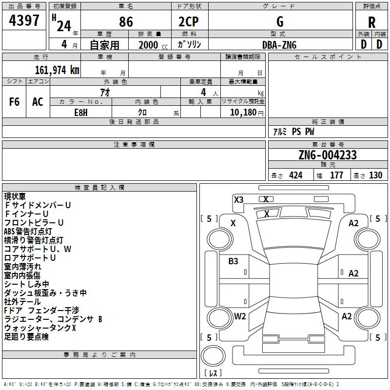 Аукционный лист TOYOTA 86 2012