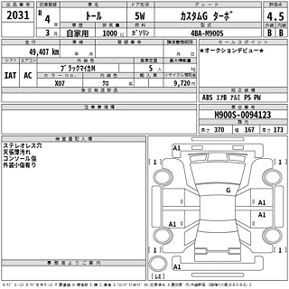 DAIHATSU THOR