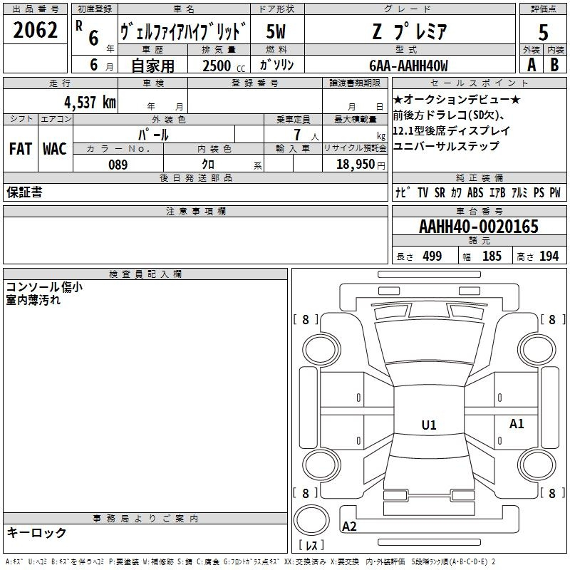 Аукционный лист TOYOTA VELLFIRE 2024