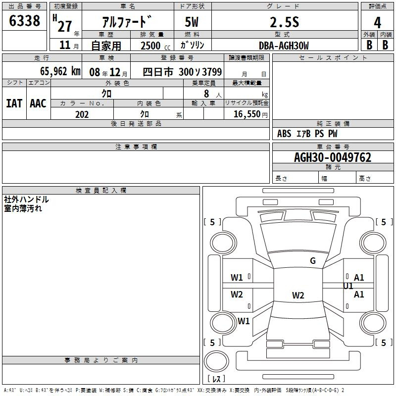 Аукционный лист TOYOTA ALPHARD 2015