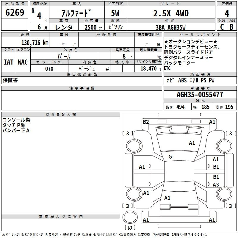 Аукционный лист TOYOTA ALPHARD 2022