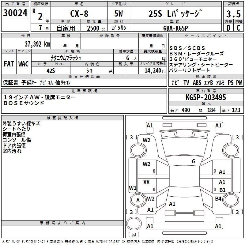 Аукционный лист MAZDA CX-8 2020
