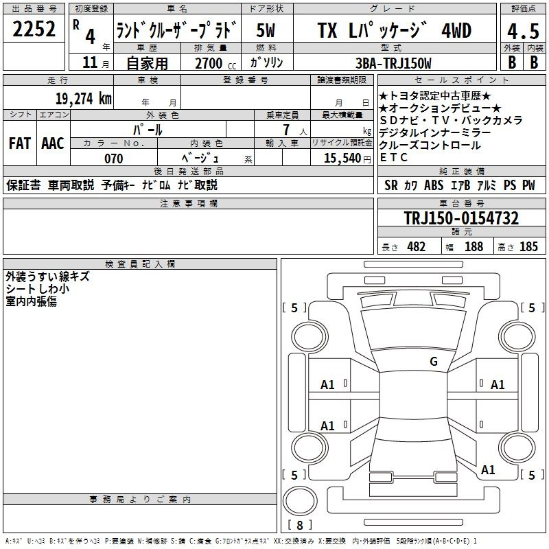 Аукционный лист TOYOTA LAND CRUISER PRADO 2022