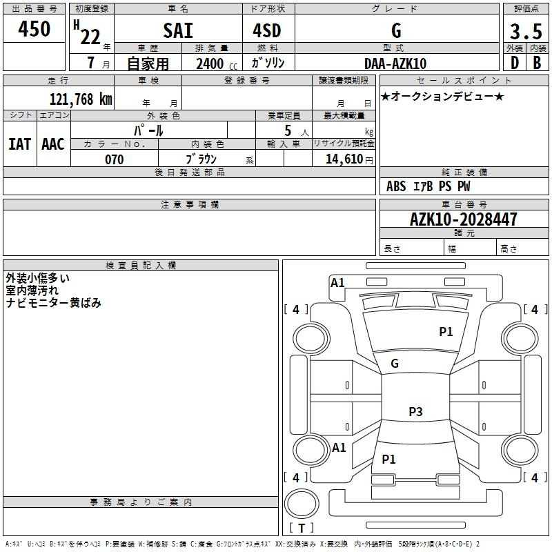 Аукционный лист