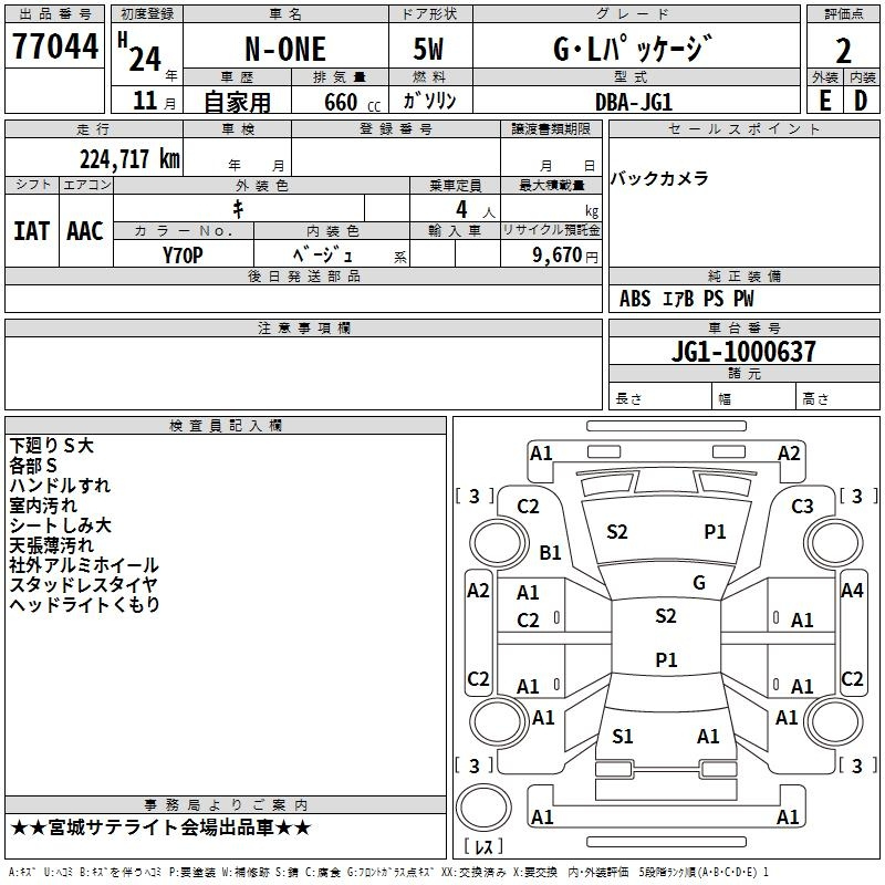 Аукционный лист HONDA N ONE 2012