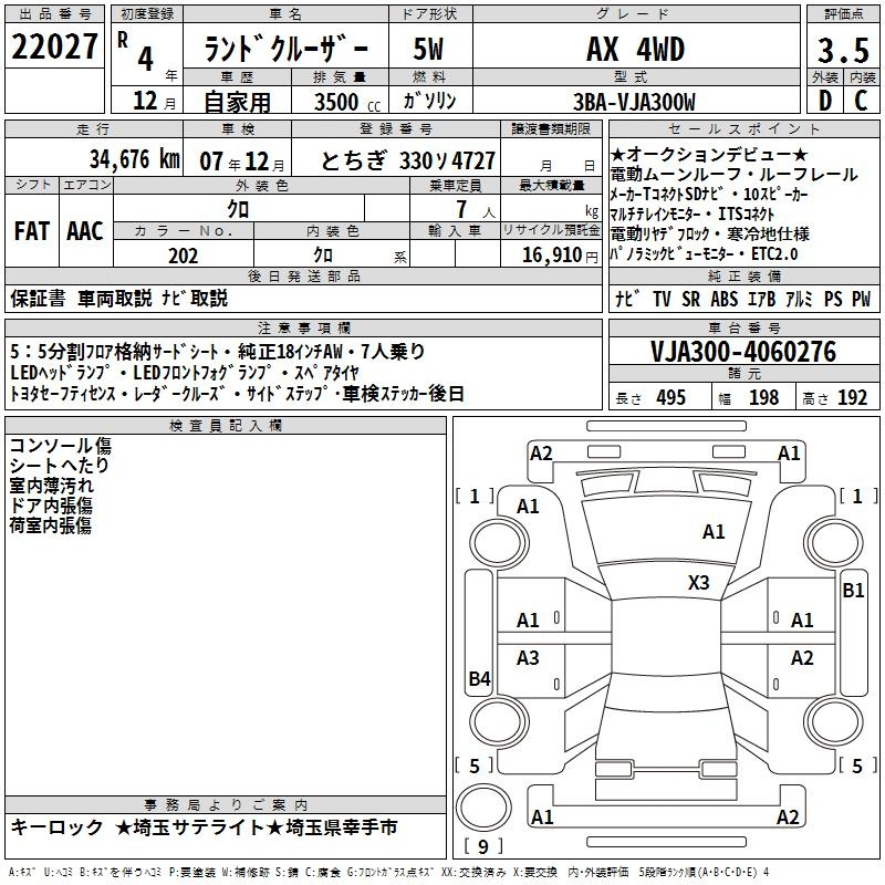 Аукционный лист TOYOTA LAND CRUISER 2022