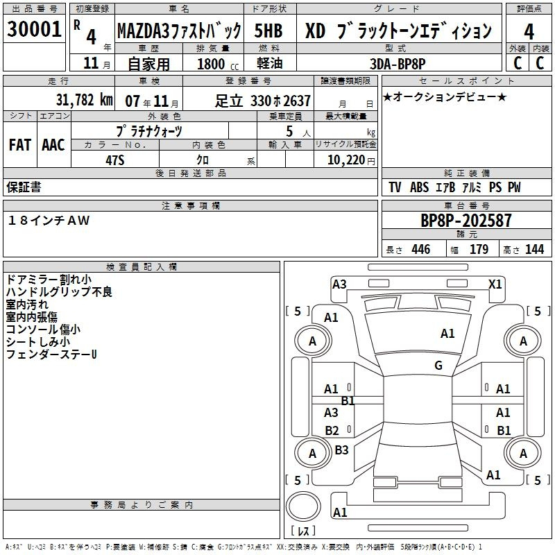 Аукционный лист MAZDA MAZDA3 2022