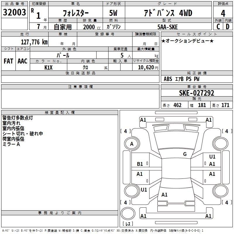 Аукционный лист SUBARU FORESTER 2019