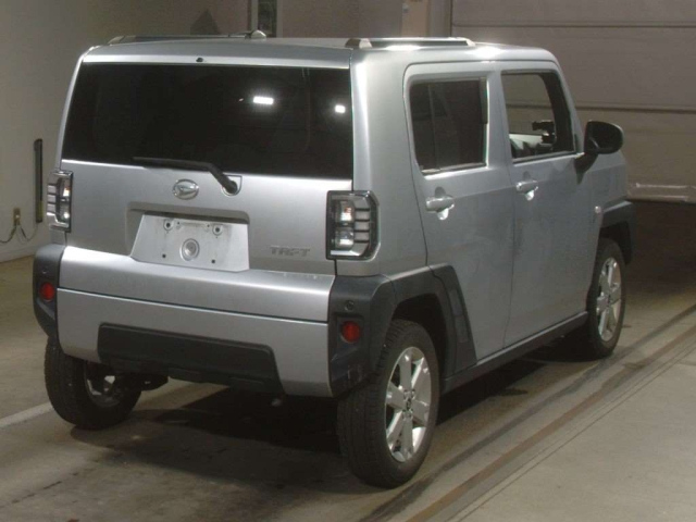 DAIHATSU TAFT 2020
