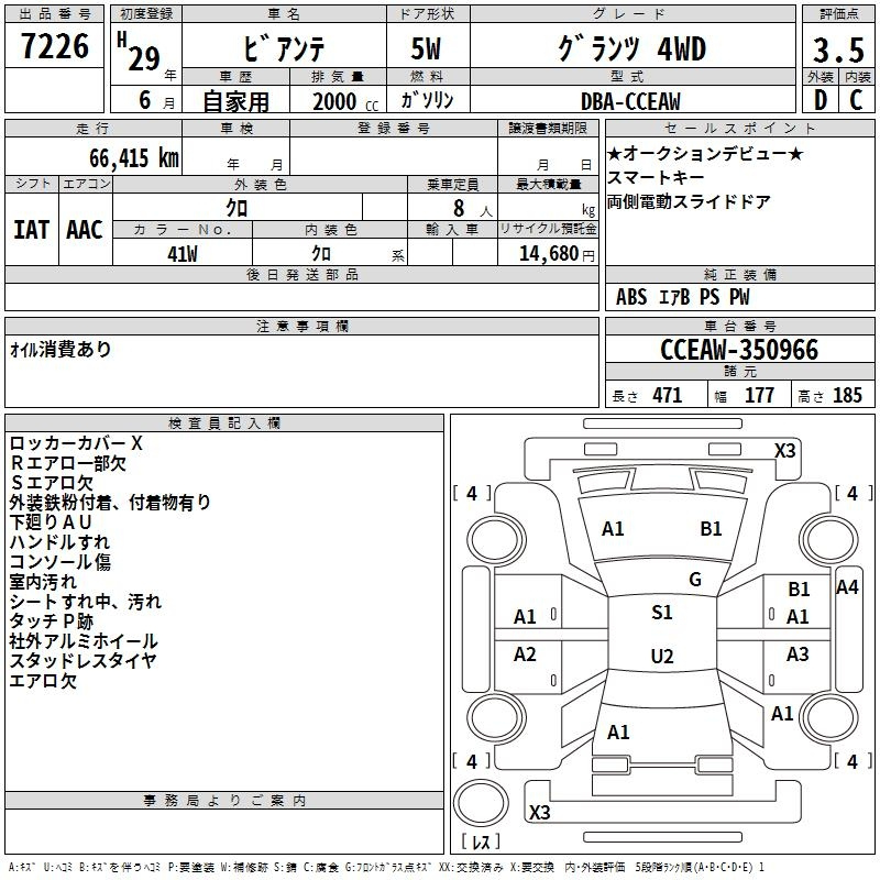 Аукционный лист MAZDA BIANTE 2017