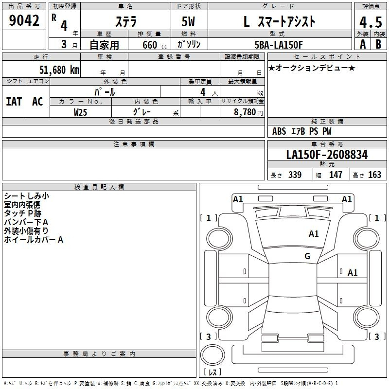 Аукционный лист SUBARU STELLA 2022