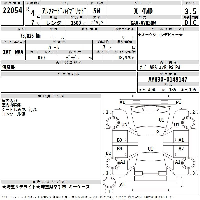 Аукционный лист TOYOTA ALPHARD 2022