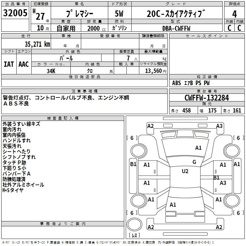 Аукционный лист MAZDA PREMACY 2015