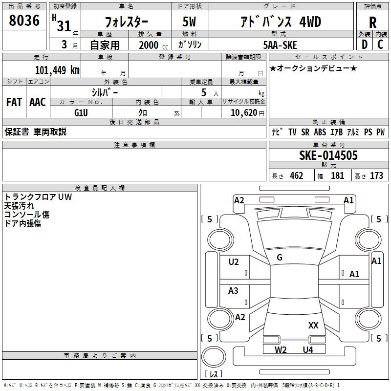 Аукционный лист SUBARU FORESTER 2019