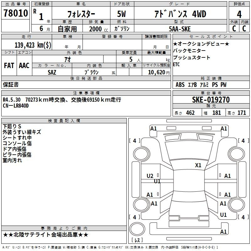 Аукционный лист SUBARU FORESTER 2019