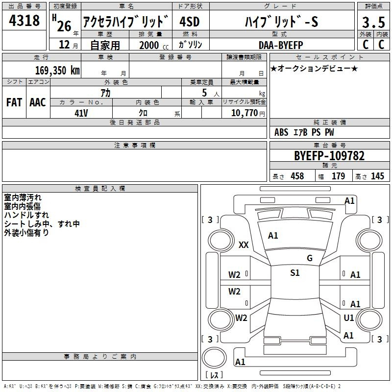 Аукционный лист MAZDA AXELA 2014