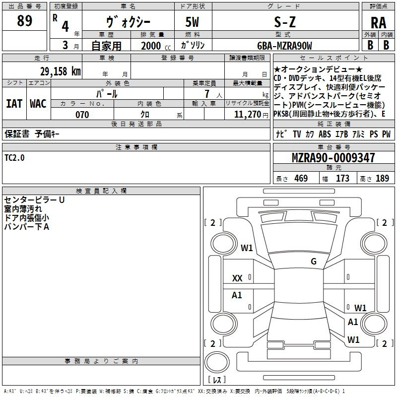 Аукционный лист TOYOTA VOXY 2022
