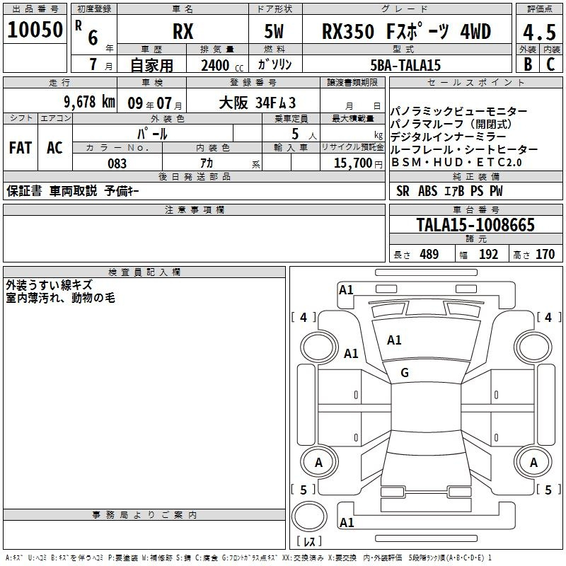 Аукционный лист LEXUS RX 2024
