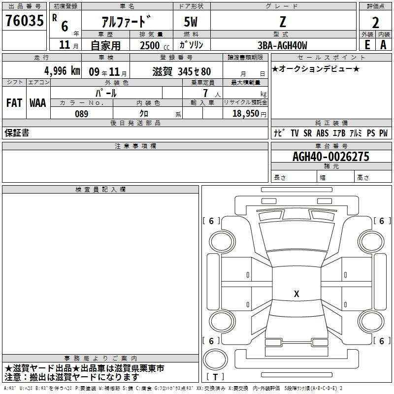 Аукционный лист TOYOTA ALPHARD 2024