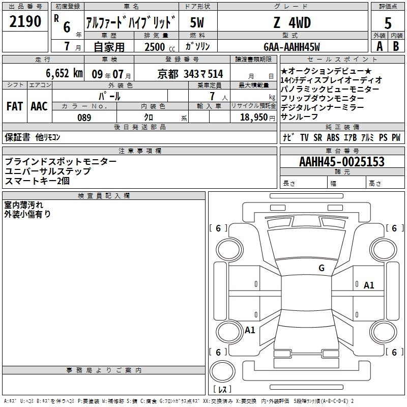Аукционный лист TOYOTA ALPHARD 2024