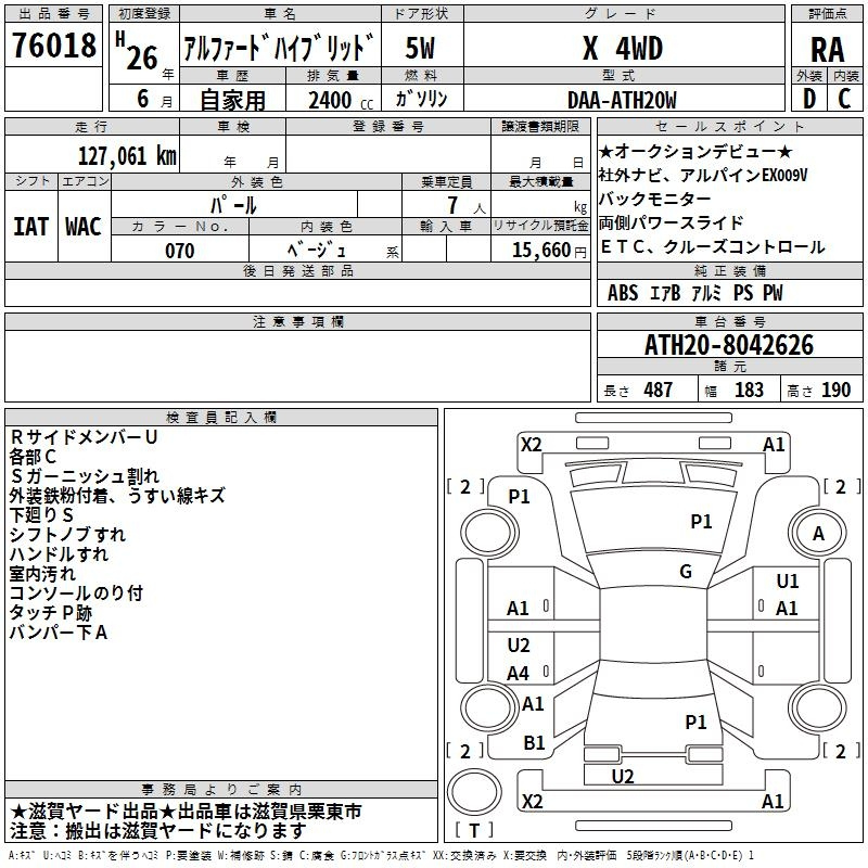 Аукционный лист TOYOTA ALPHARD 2014