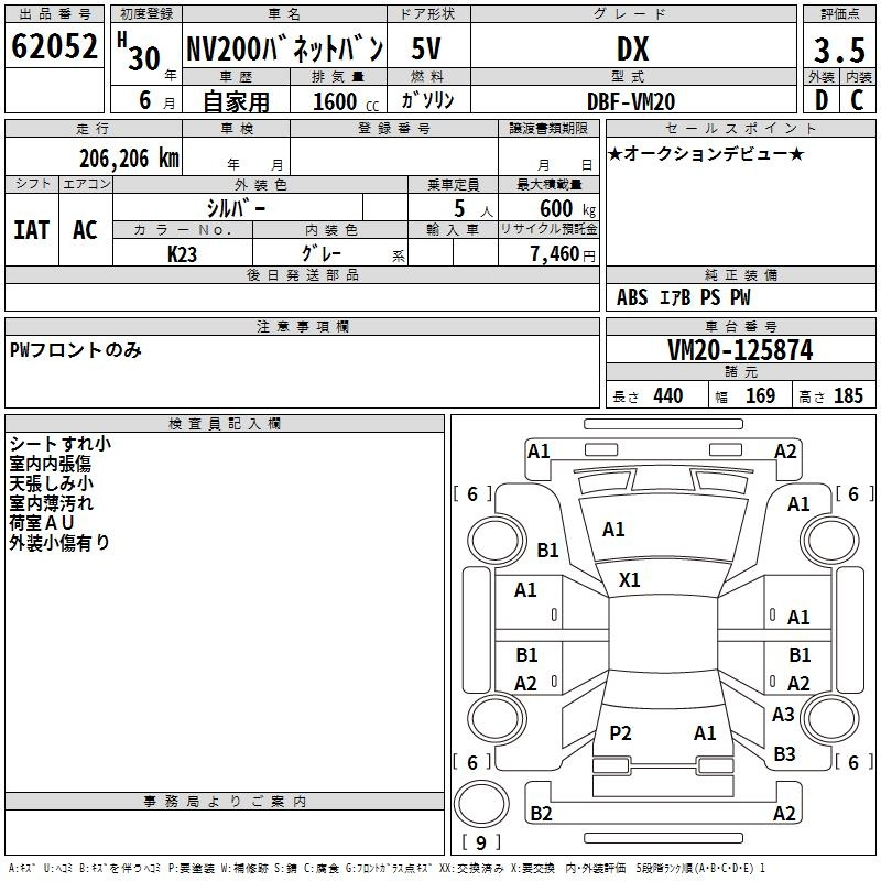 Аукционный лист NISSAN NV200 2018