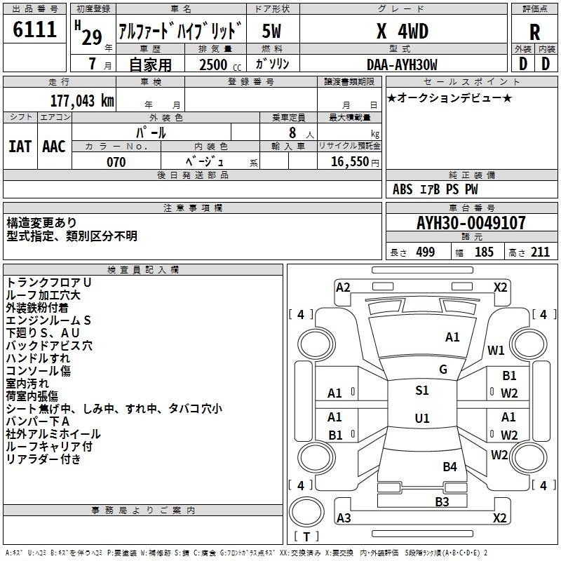 Аукционный лист TOYOTA ALPHARD 2017