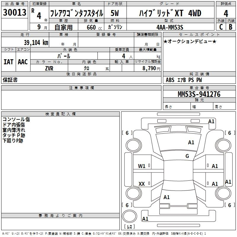 Аукционный лист MAZDA FLAIR WAGON 2022