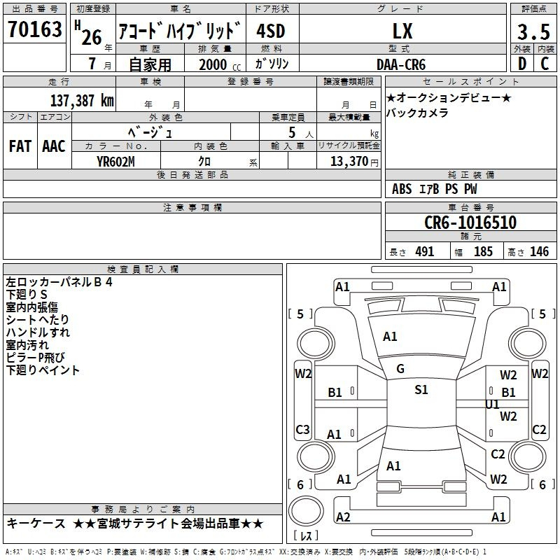 Аукционный лист HONDA ACCORD 2014