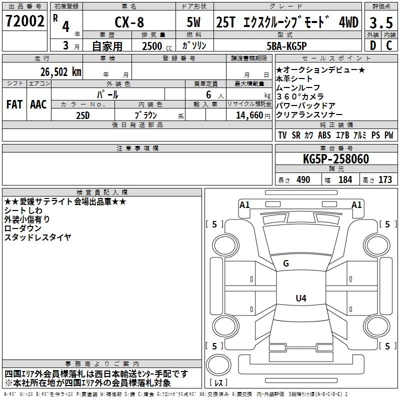 Аукционный лист MAZDA CX-8 2022