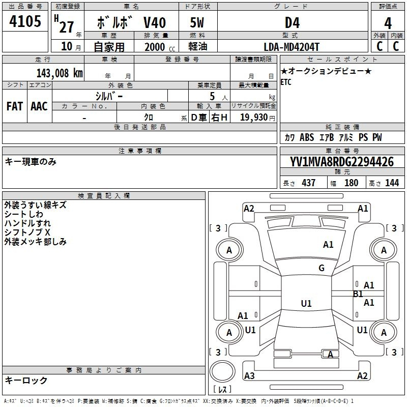 Аукционный лист VOLVO V40 2015