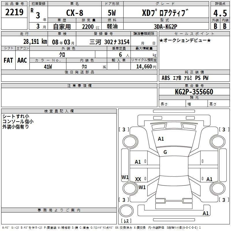 Аукционный лист MAZDA CX-8 2021