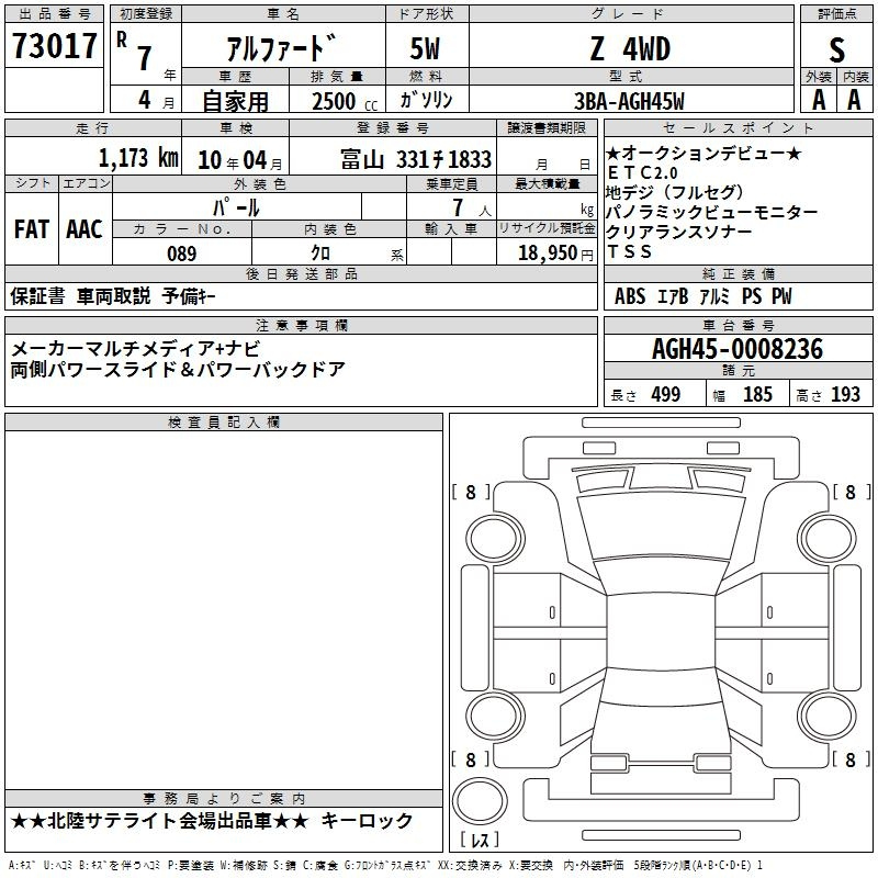 Аукционный лист TOYOTA ALPHARD 2025
