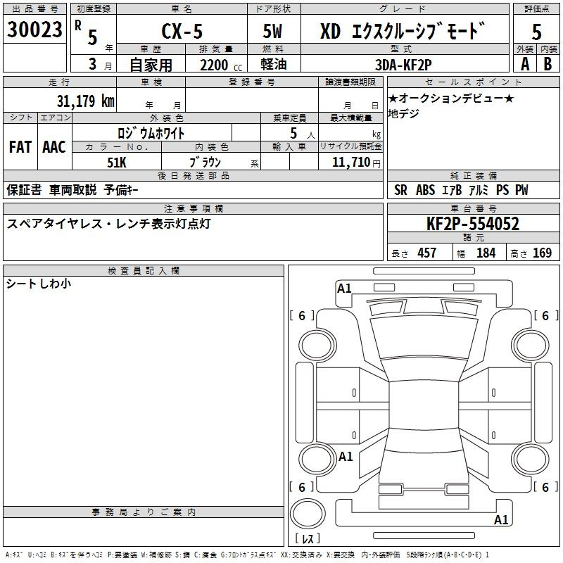 Аукционный лист MAZDA CX-5 2023