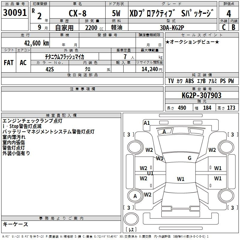 Аукционный лист MAZDA CX-8 2020