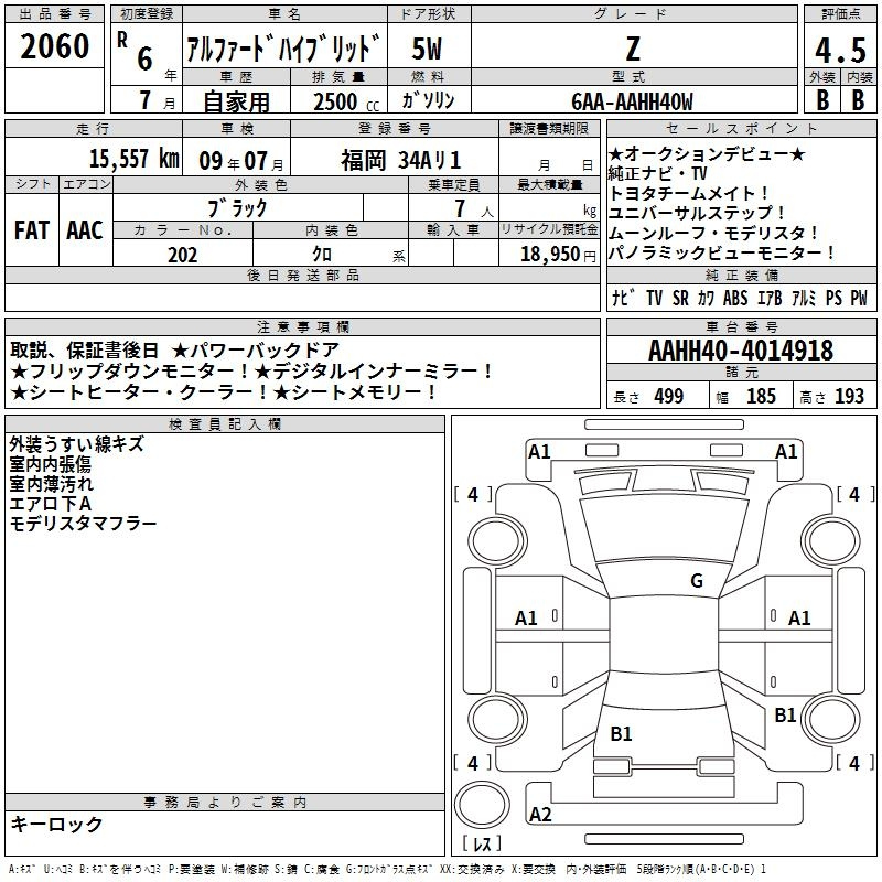 Аукционный лист TOYOTA ALPHARD 2024