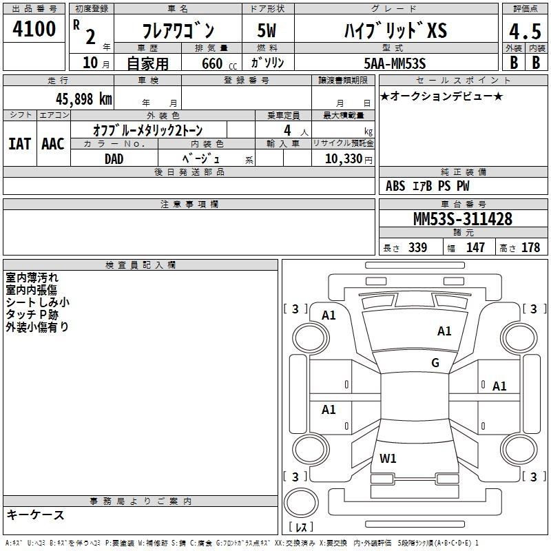 Аукционный лист MAZDA FLAIR WAGON 2020