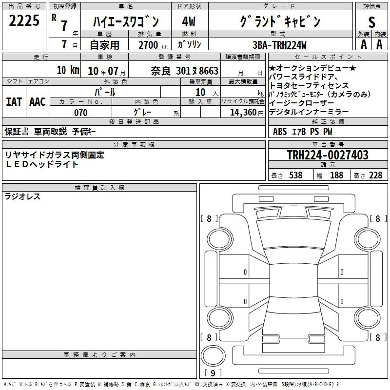 Аукционный лист TOYOTA HIACE 2025