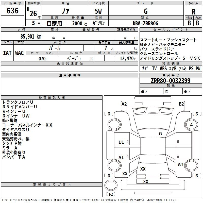 Аукционный лист TOYOTA NOAH 2014