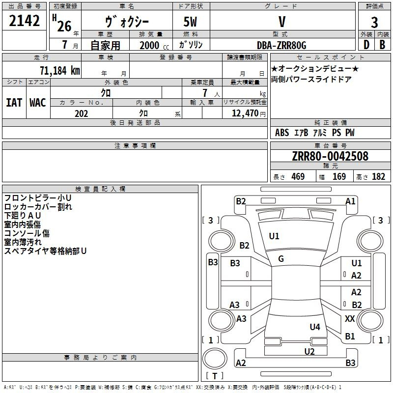 Аукционный лист TOYOTA VOXY 2014