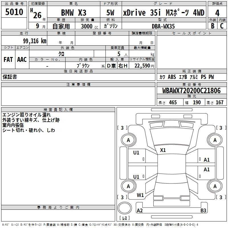 Аукционный лист BMW X3 2014