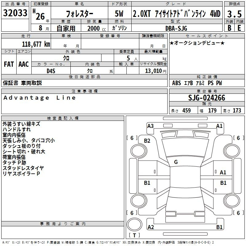 Аукционный лист SUBARU FORESTER 2014