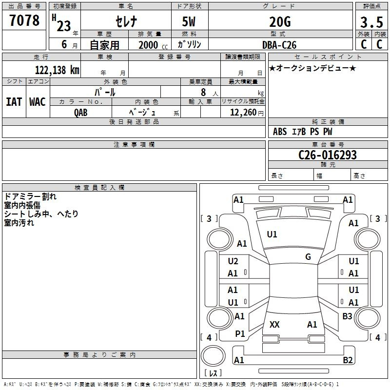 Аукционный лист NISSAN SERENA 2011